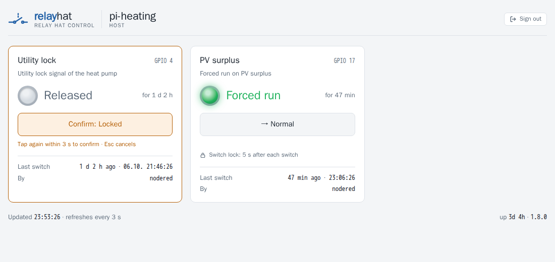 relayhat web page: two relays as cards with a pilot light, the utility lock waiting for the confirming second tap