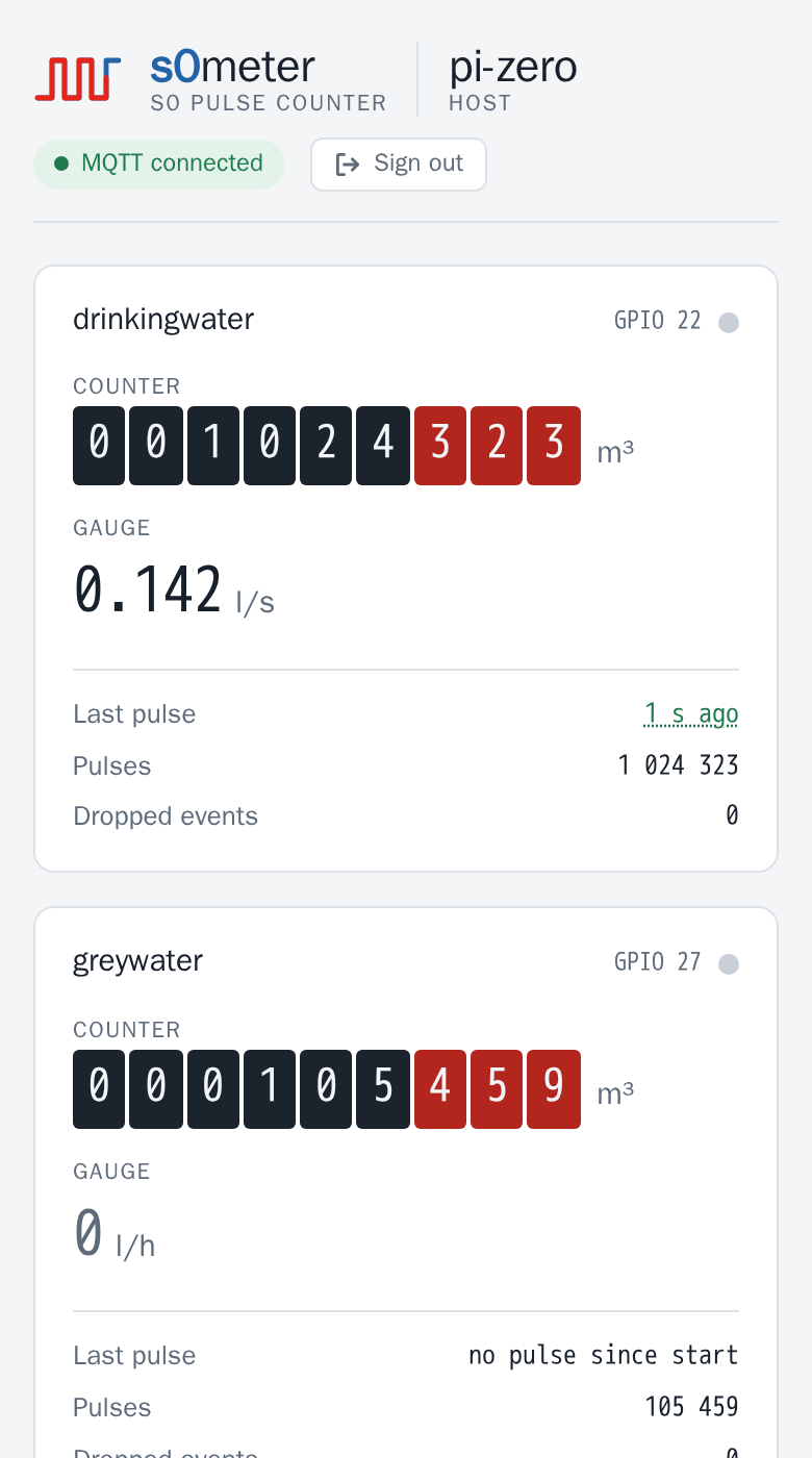 The same page on a phone